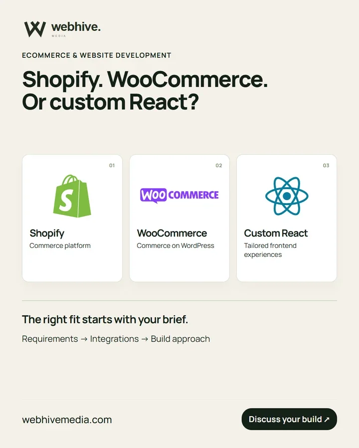 Shopify. WooCommerce. Or custom React?